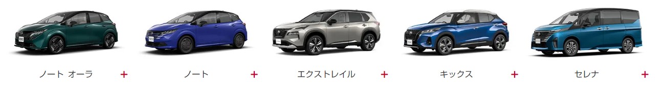 日産　株　買うべきか