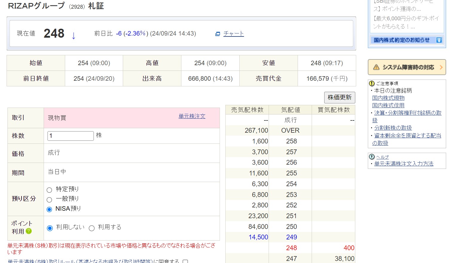 SBI証券ライザップ