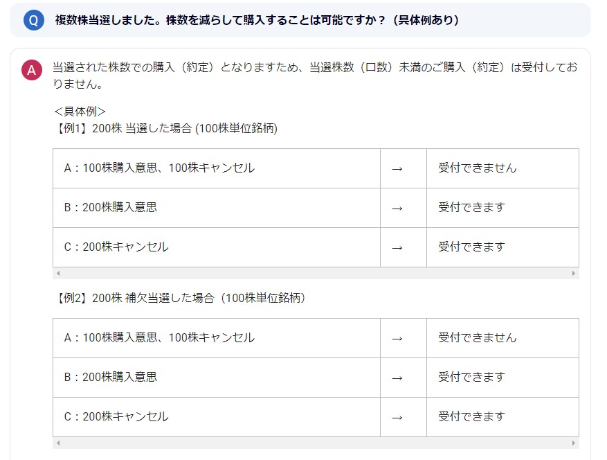 SBI証券　複数当選　IPO