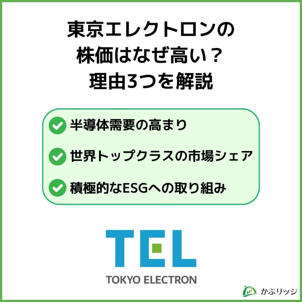 東京エレクトロン 見出し画像1