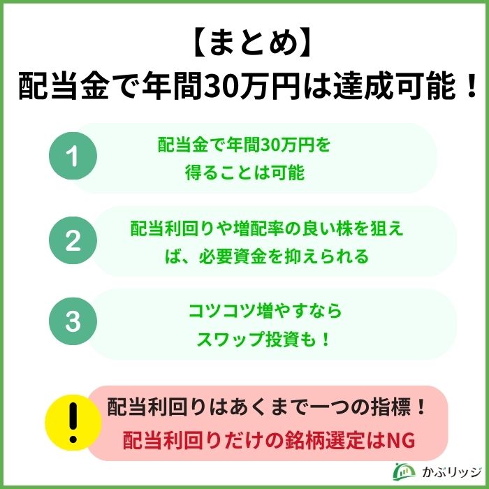 【まとめ】配当金で年間30万円は達成可能！