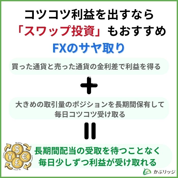 コツコツ利益を出すなら「スワップ投資」もおすすめ