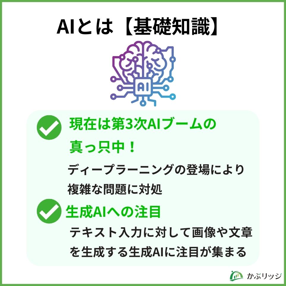 AIとは【基礎知識】　見出し画像