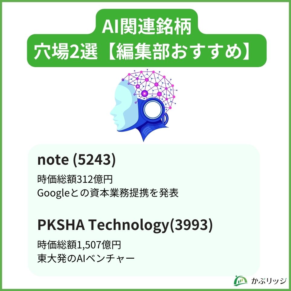 AI関連銘柄穴場2選【編集部おすすめ】　見出し画像