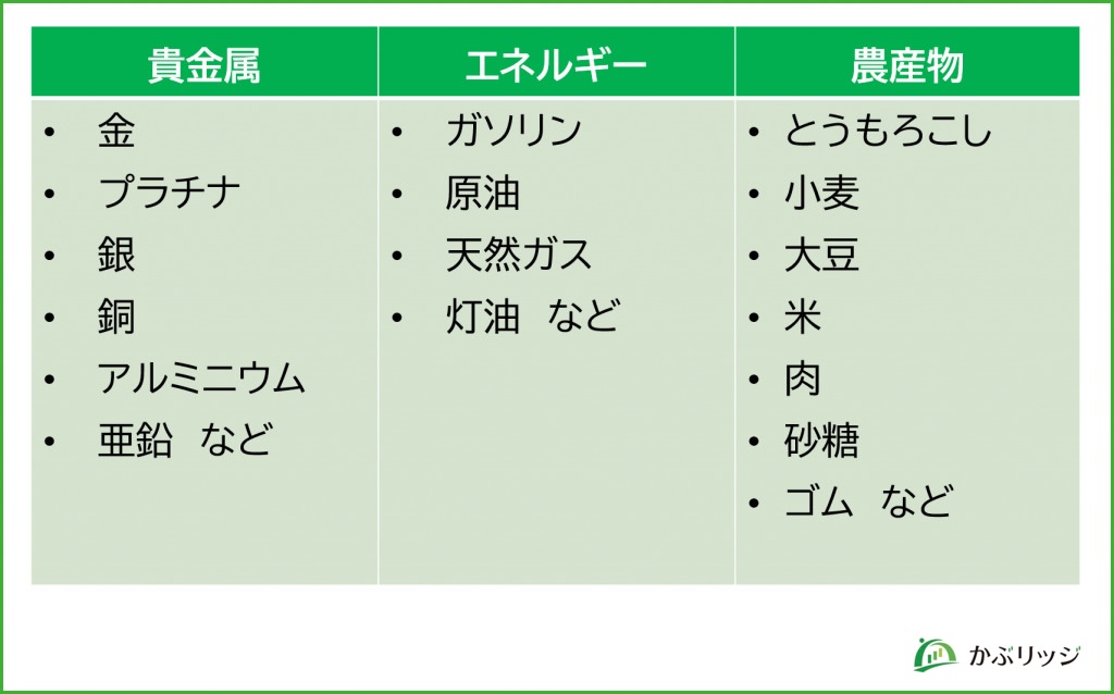 金投資は危険でおすすめしない？「やめとけ」の真相を初心者向けに解説