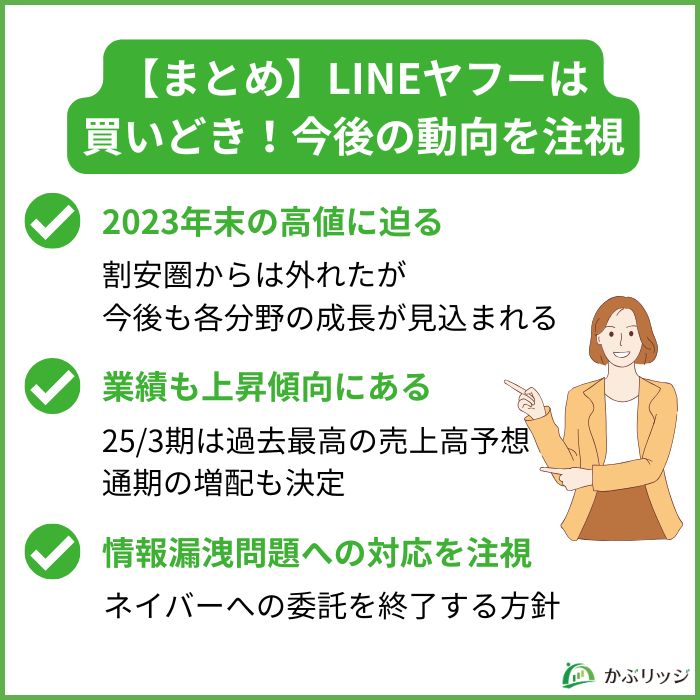 【まとめ】LINEヤフーは買いどき!今後の動向を注視 見出し画像