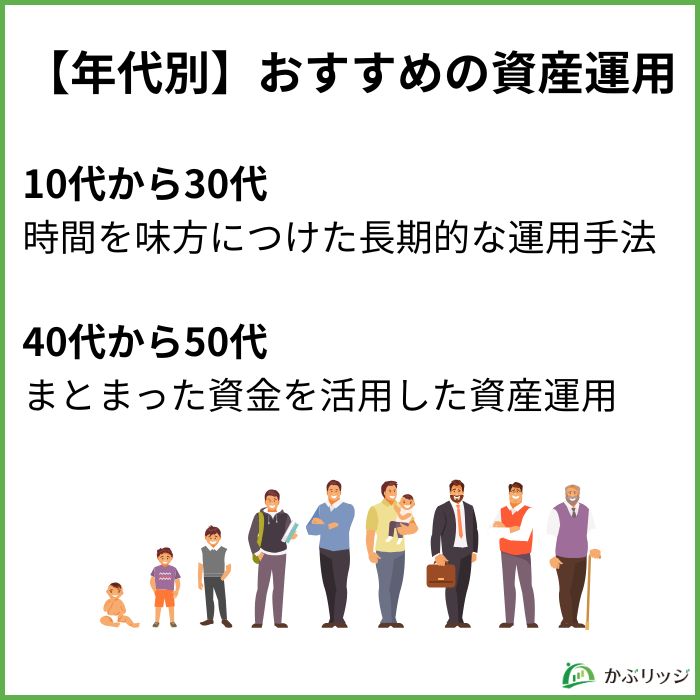 【年代別】おすすめの資産運用