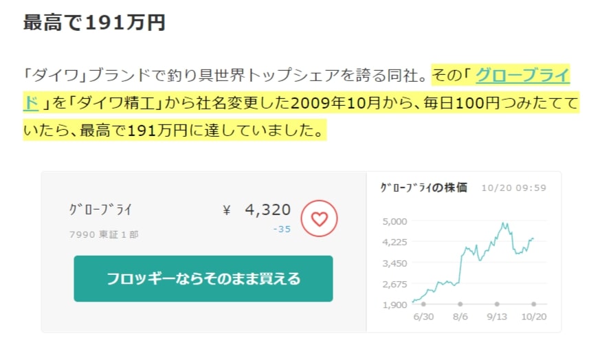 フロッギーで株がすぐ買える