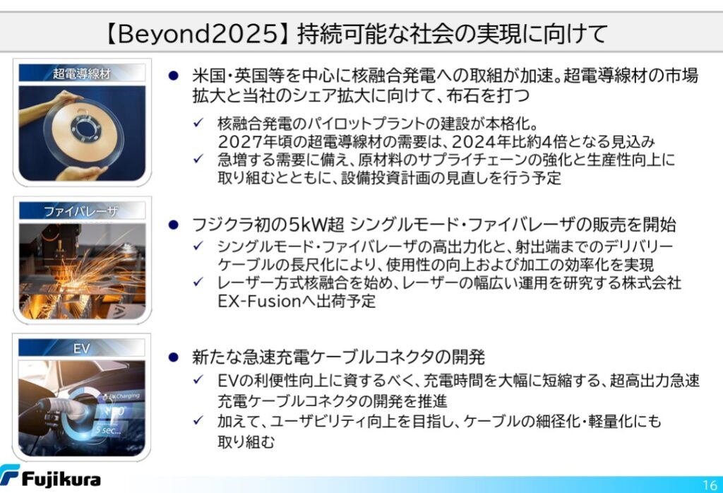 フジクラ　中計　持続可能な社会に向けて