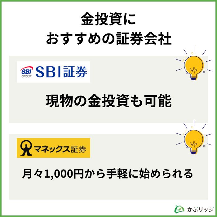金投資におすすめの証券会社