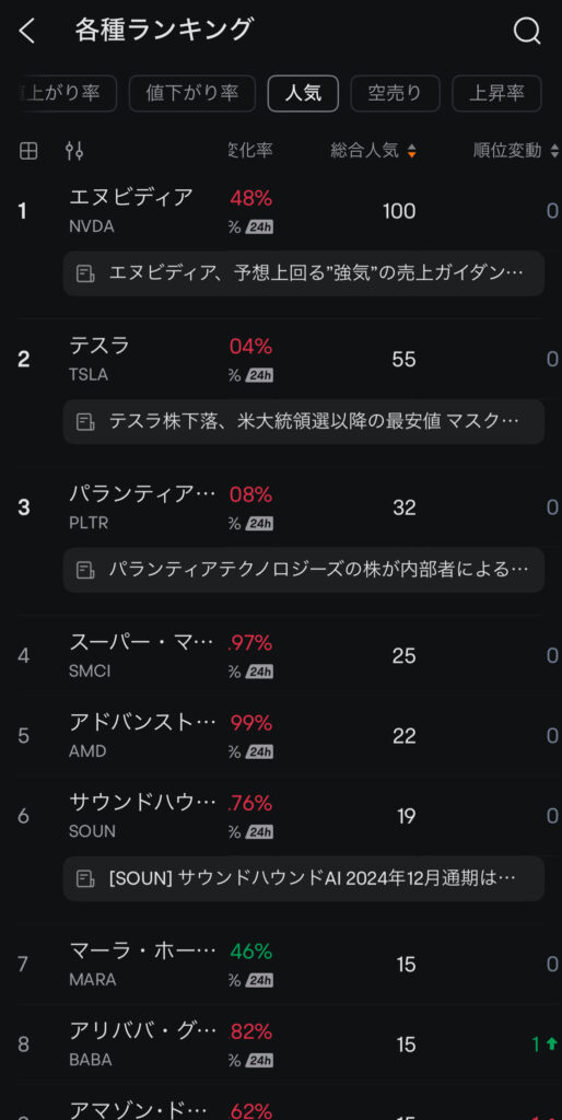 moomoo ランキング