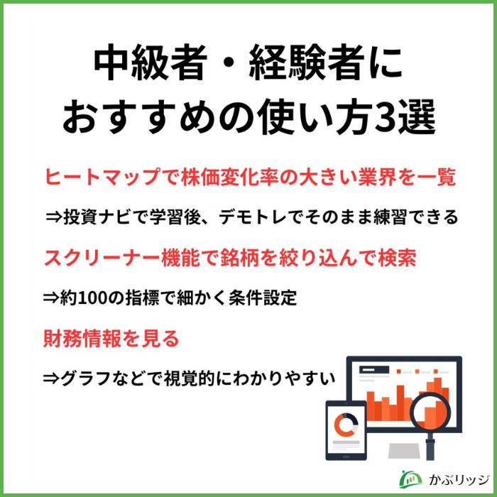 投資初心者におすすめの使い方3選【これだけはやっておけ】