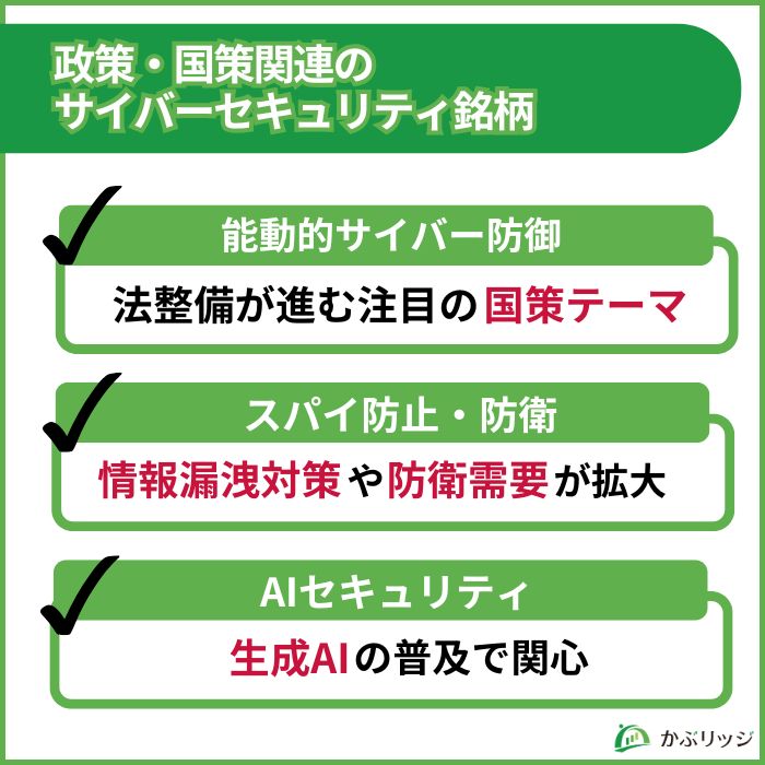 サイバセキュリティ　国策