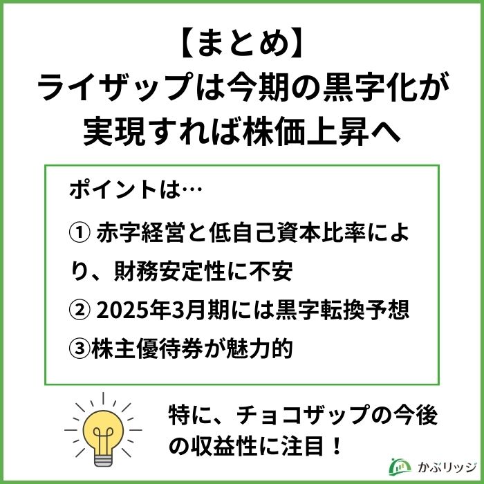 【まとめ】ライザップ株は危険？ 見出し画像