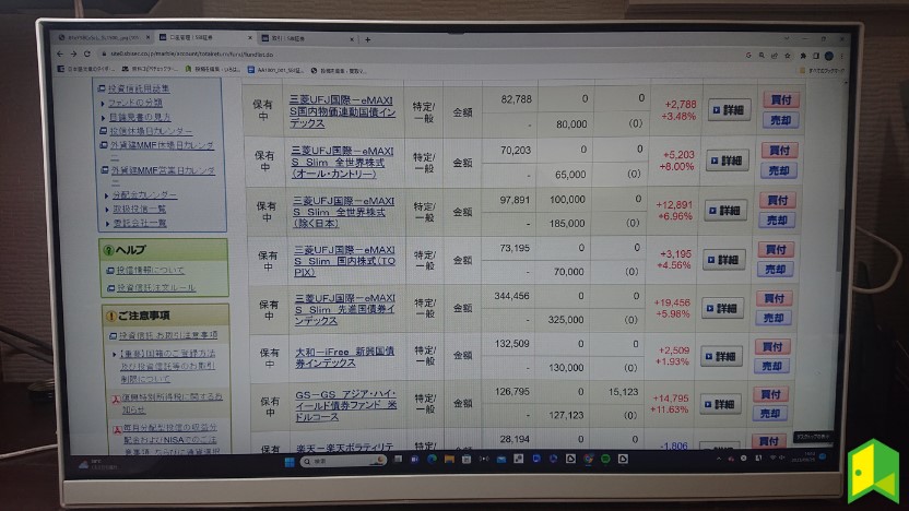 実際に投資信託をやってみた筆者のコメント