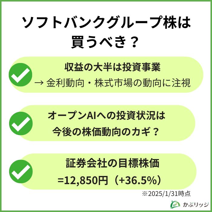 ソフトバンクグループ株は買うべき？ 見出し画像