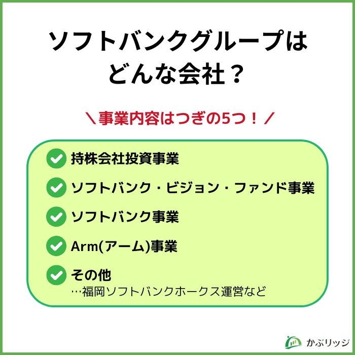 ソフトバンクグループはどんな会社？ 見出し画像