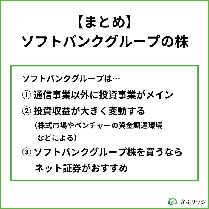 【まとめ】ソフトバンクグループの株 見出し画像