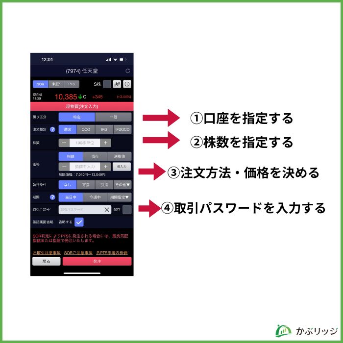SBI買い方