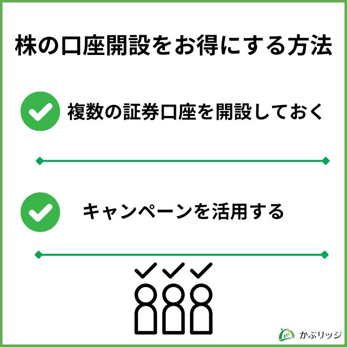 株の口座開設をお得にする方法