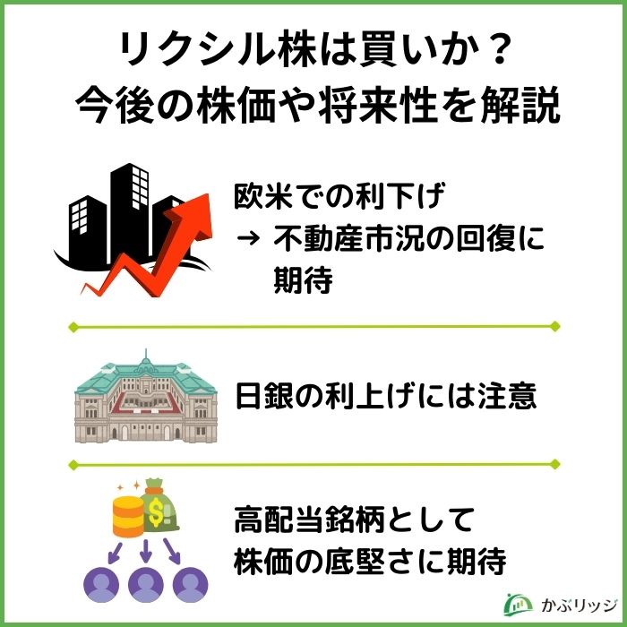 リクシル株は買いか？今後の株価や将来性を解説