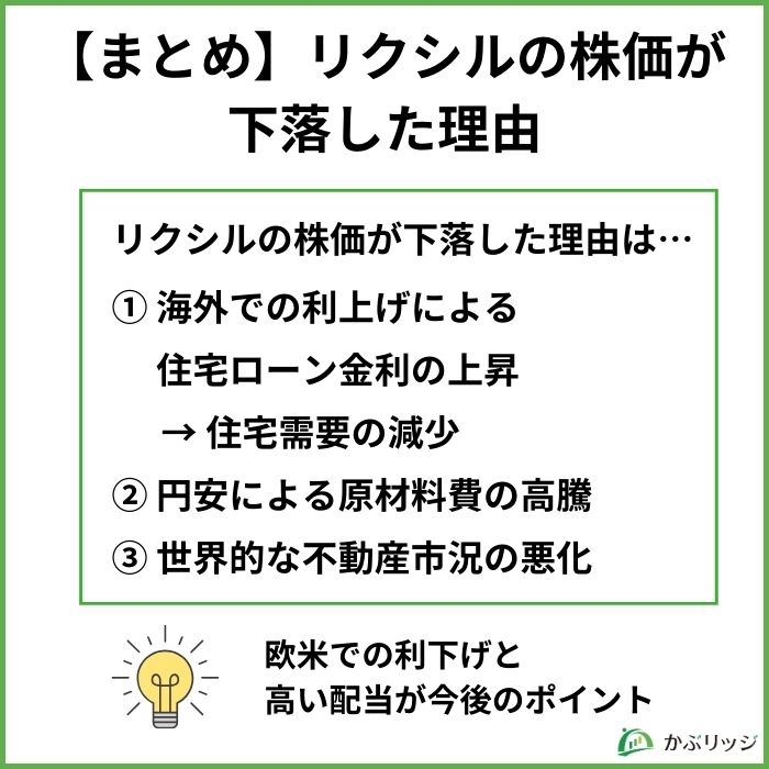 【まとめ】リクシルの株価が下落した理由