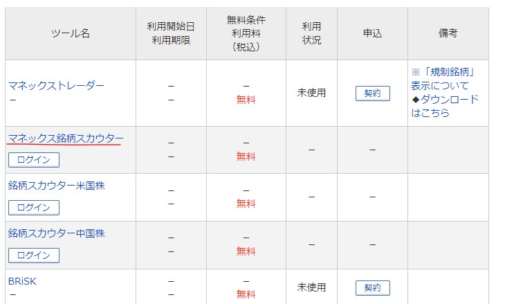 ログイン図解