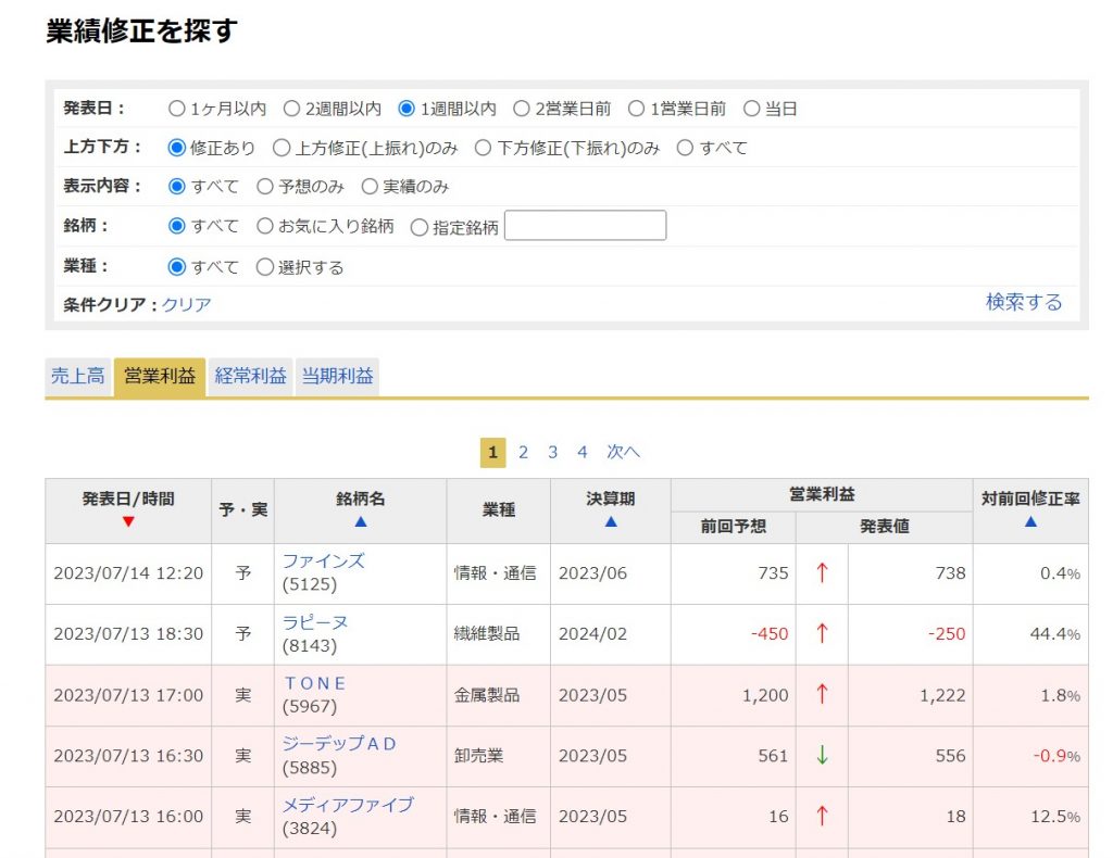 業績修正図解