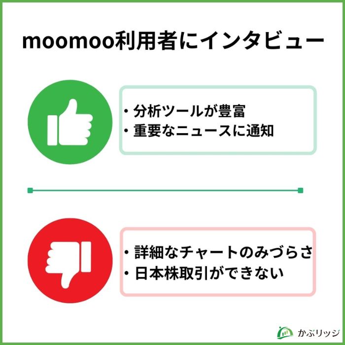 moomoo利用者にインタビュー