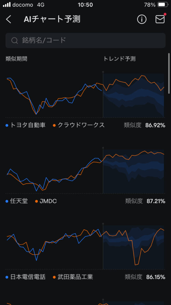 moomooアプリ AIチャート予測 画面