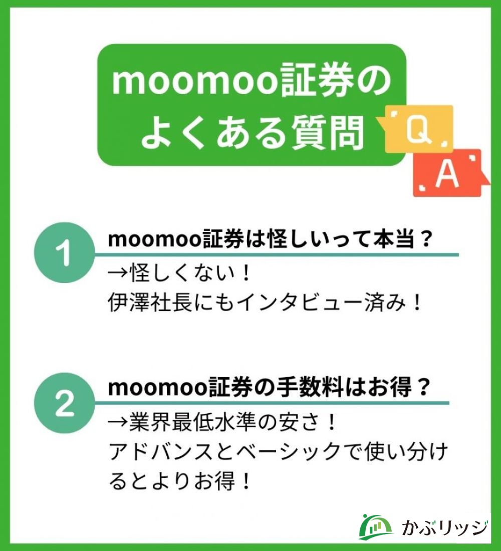 moomoo証券見出し4