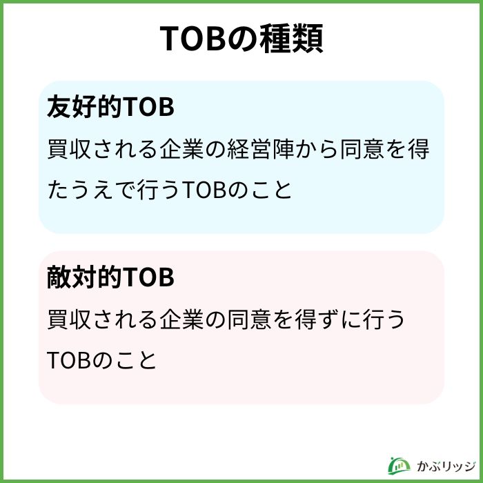 TOBの種類