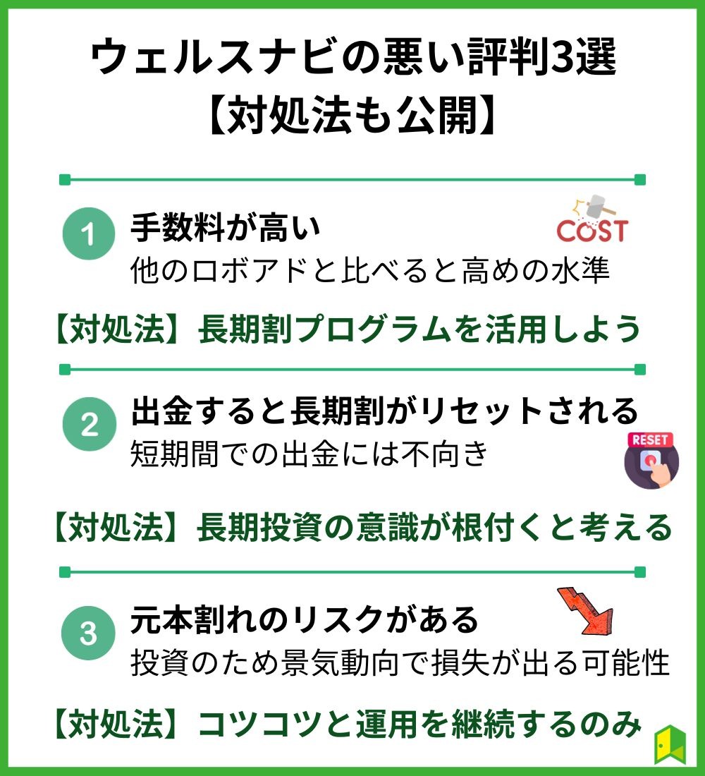 悪い評判