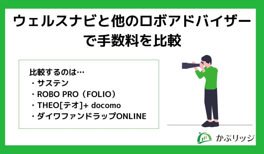 ウェルスナビ比較