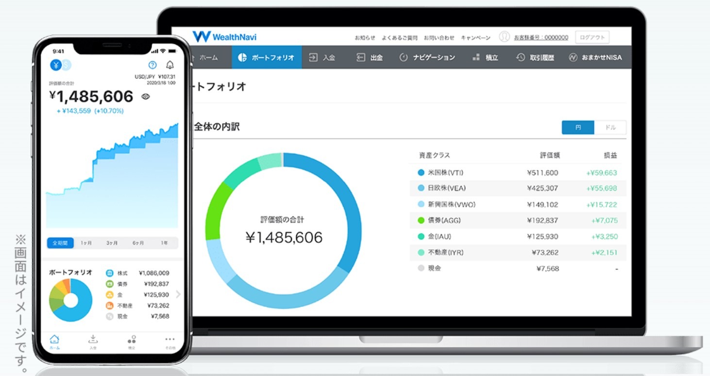 ウェルスナビはアプリがシンプルで難しくない