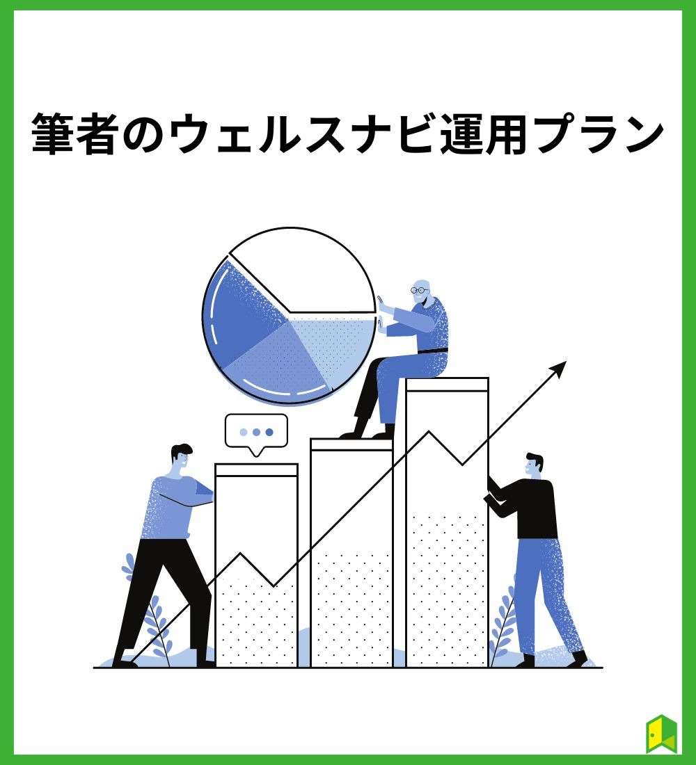 筆者のウェルスナビ運用プラン