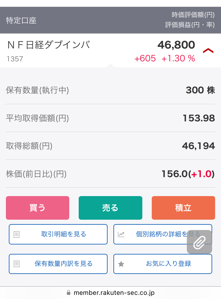 ダブルインバースの売却結果
