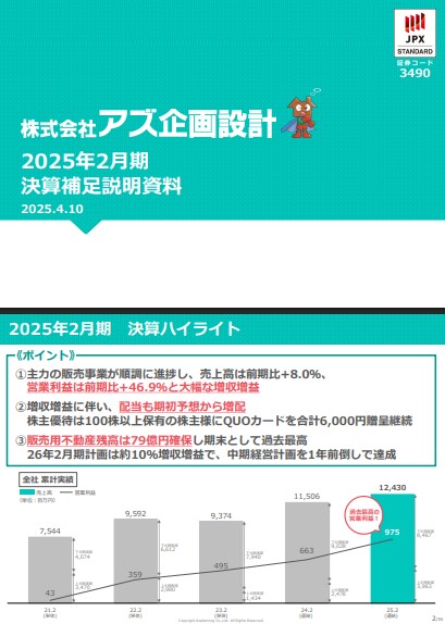 アズ企画設計2025年2月期通期決算補足説明資料