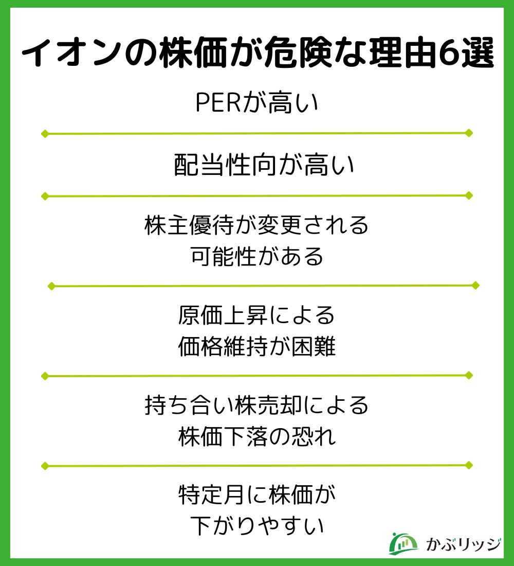 イオン危険理由