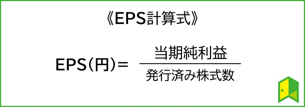 EPS式
