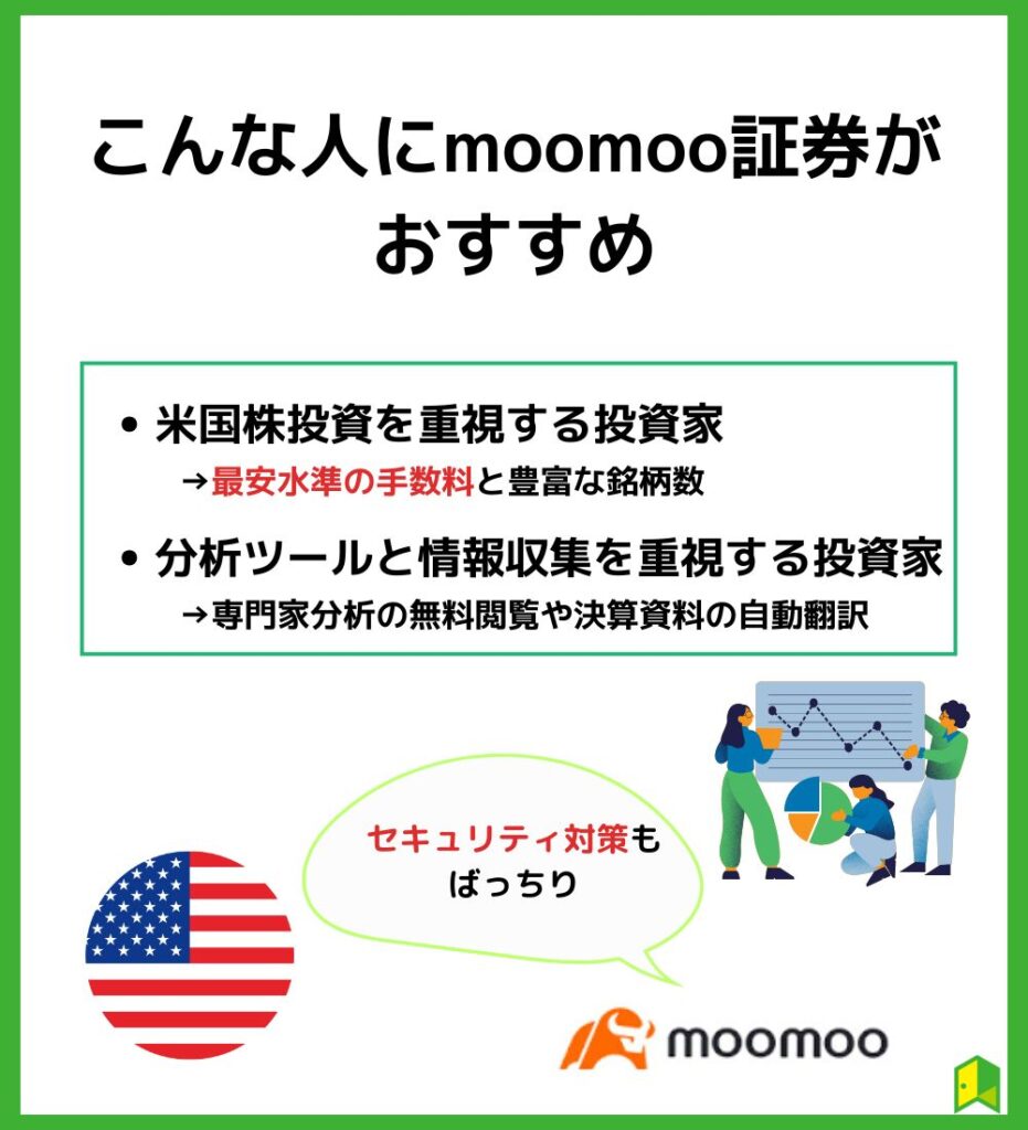 こんな人にmoomoo証券がおすすめ 見出し画像