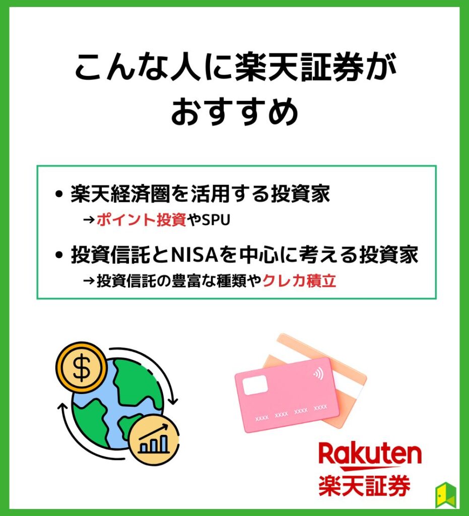 こんな人に楽天証券がおすすめ 見出し画像