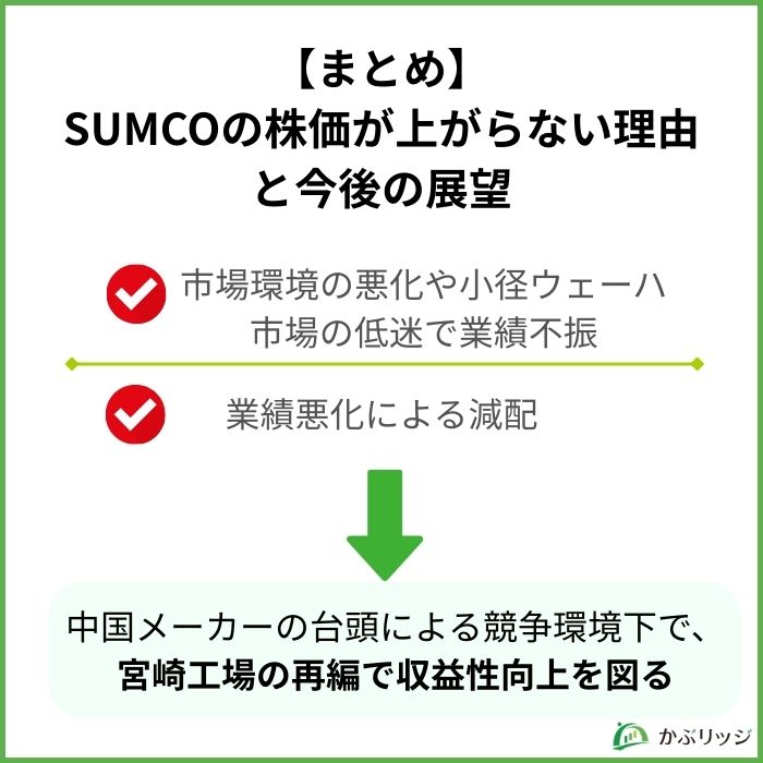 SUMCO 株価が上がらない理由 まとめ