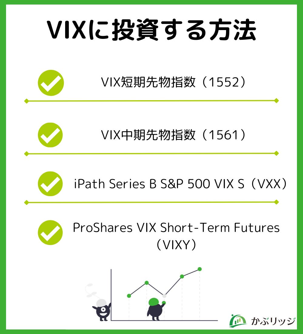 VIX投資する方法