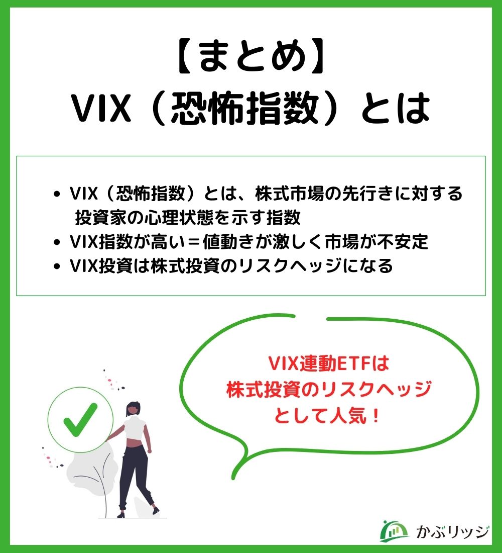 必見】VIX(恐怖指数)の買い時を徹底解説！おすすめのETFもご紹介