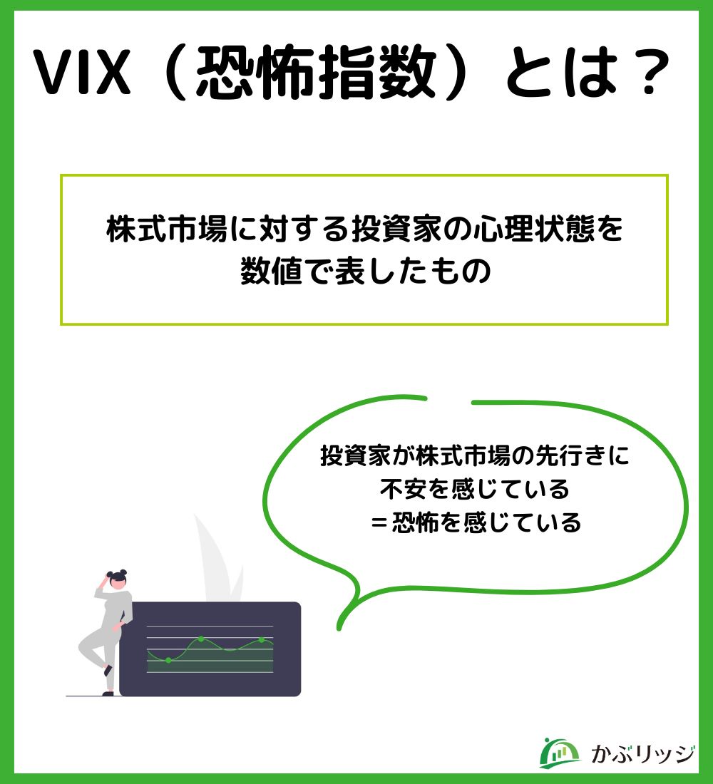 VIXとは?