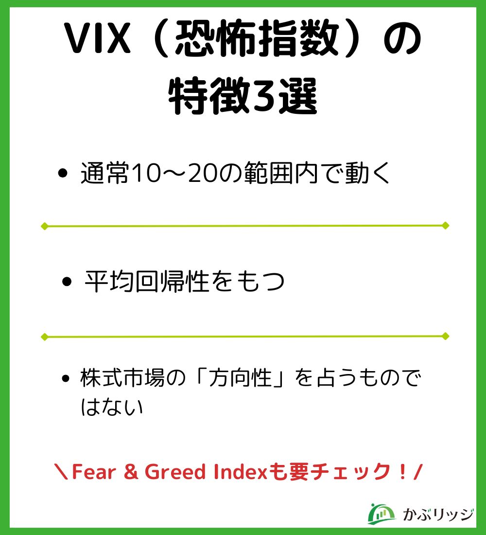 VIX特徴