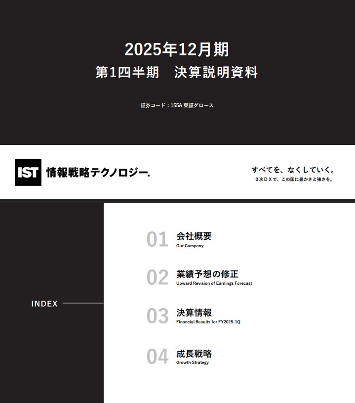 情報戦略テクノロジー2025年12月期第1四半期決算説明資料
