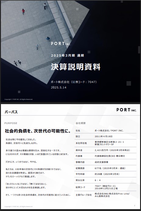 ポート(株)(グロース:7047) 2025年3月期 通期