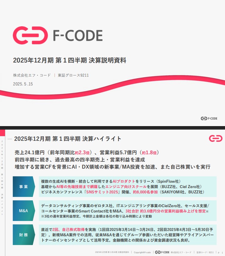 エフ・コード2025年12月期第1四半期決算説明資料